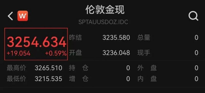 xm外汇官网登录量化交易的致命缺点，你真的了解吗？