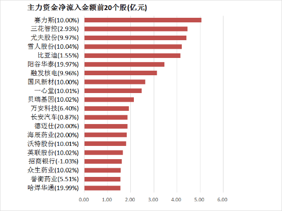 xm外汇代理佣金多少我国侵入式脑机接口进入临床试验阶段
